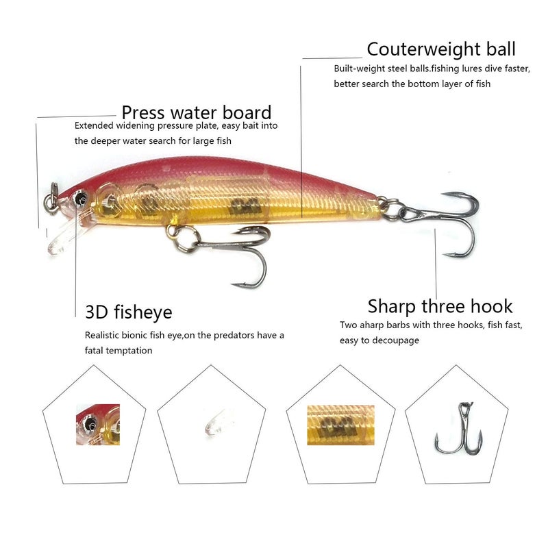 WANBY Proven Explosive Color Special Minnow Swimbait Vibrating Jigging Freshwater Saltwater Fishing Lures with Hook Fishing Tackle for Trout Bass Salmon - Image 4